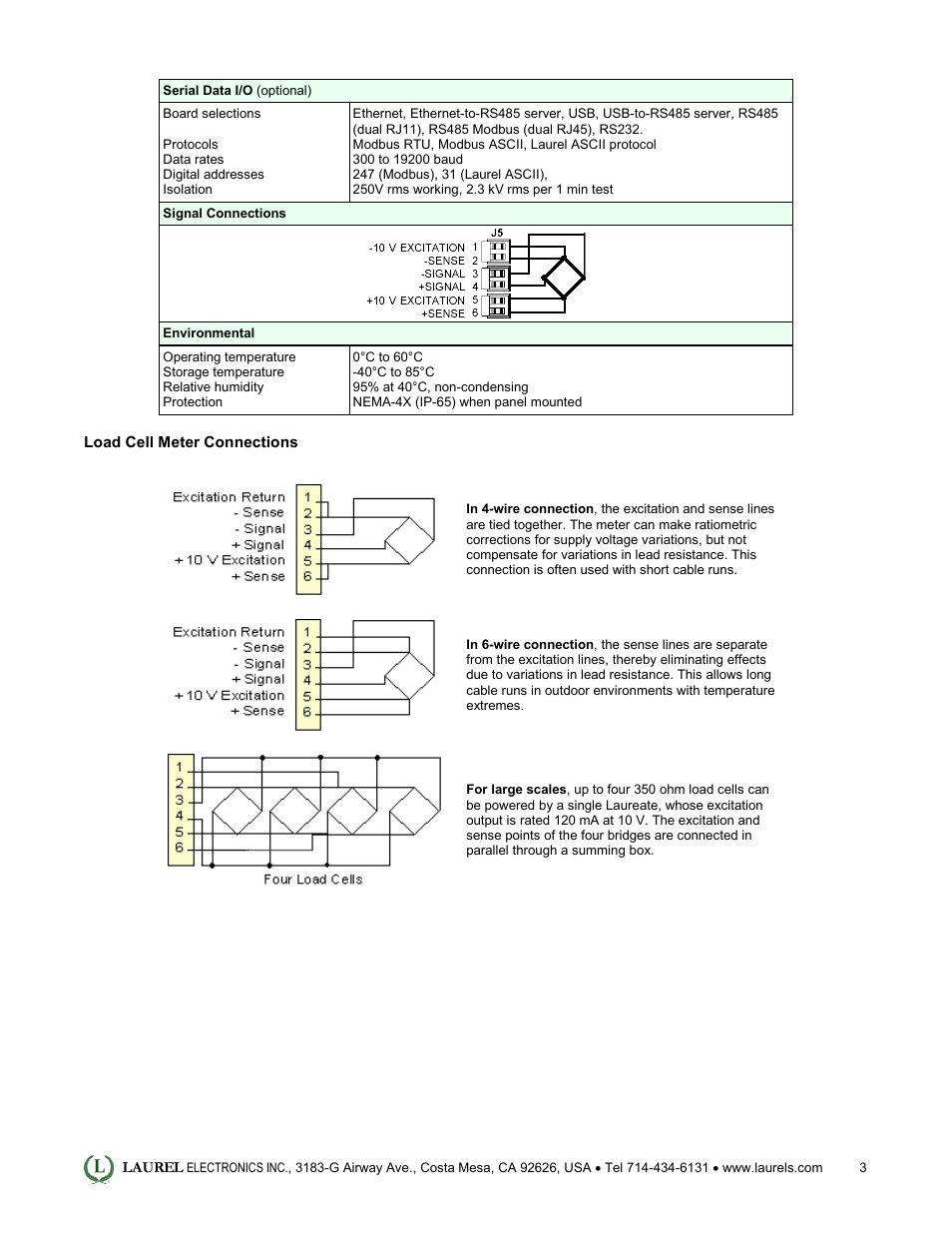 Laurel Electronics Laureate Digital Panel Meter for Load Cell & Microvolt Input User Manual | Page 3 / 5
