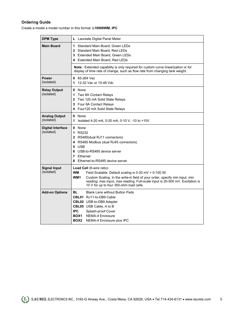 Laurel Electronics Laureate Digital Panel Meter for Load Cell & Microvolt Input User Manual | Page 5 / 5