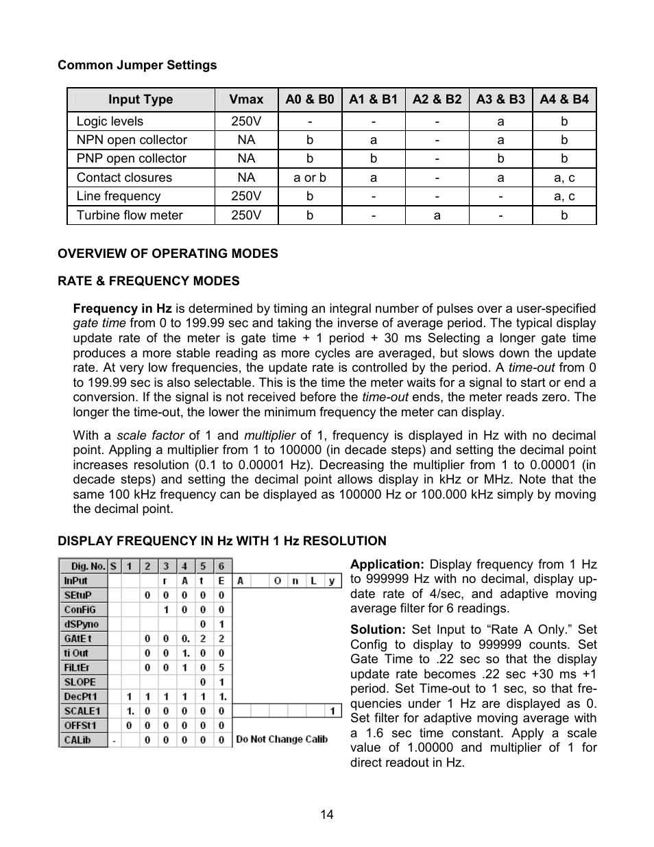 Laurel Electronics LAUREATE SERIES 2 COUNTER-TIMER-SERIAL INPUT METER User Manual | Page 14 / 80