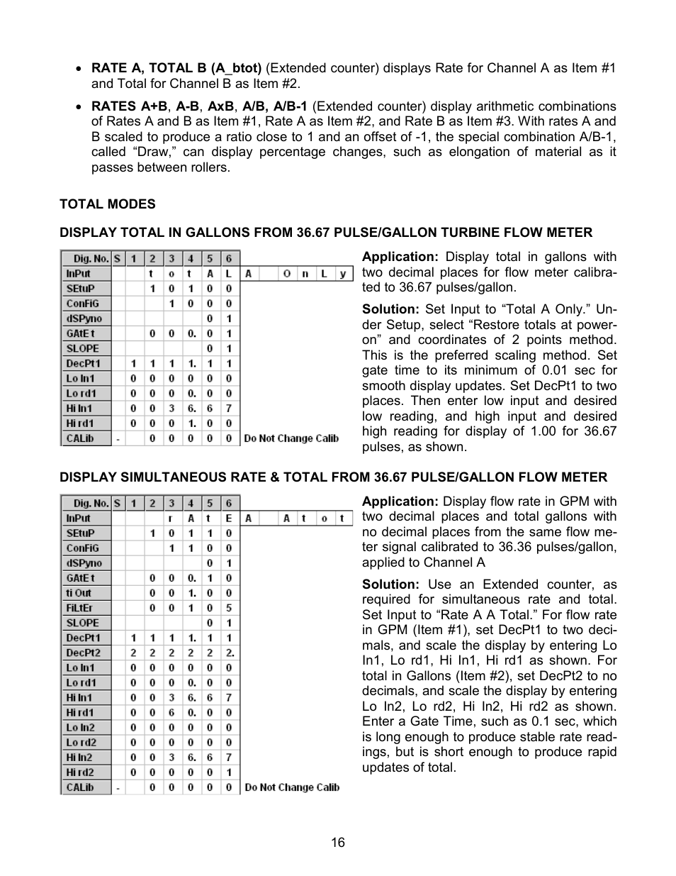 Laurel Electronics LAUREATE SERIES 2 COUNTER-TIMER-SERIAL INPUT METER User Manual | Page 16 / 80