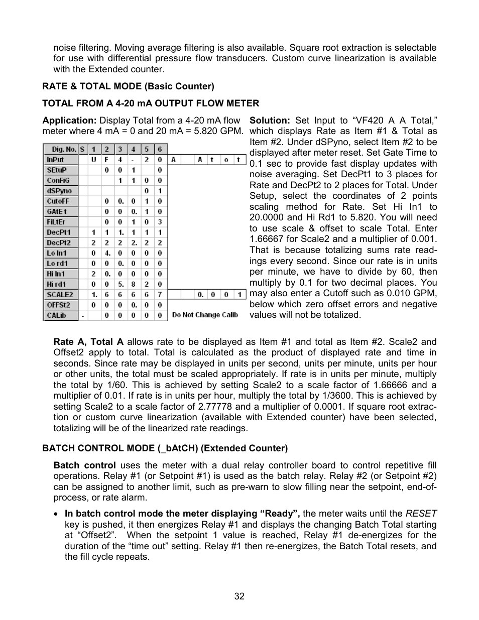 Laurel Electronics LAUREATE SERIES 2 COUNTER-TIMER-SERIAL INPUT METER User Manual | Page 32 / 80