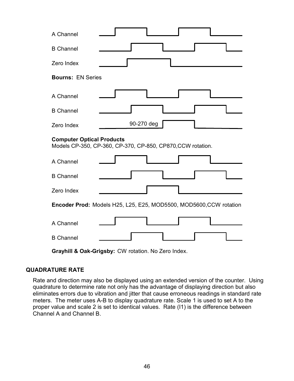 Laurel Electronics LAUREATE SERIES 2 COUNTER-TIMER-SERIAL INPUT METER User Manual | Page 46 / 80