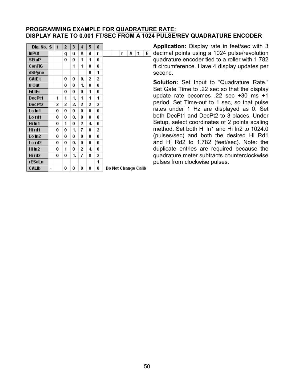 Laurel Electronics LAUREATE SERIES 2 COUNTER-TIMER-SERIAL INPUT METER User Manual | Page 50 / 80