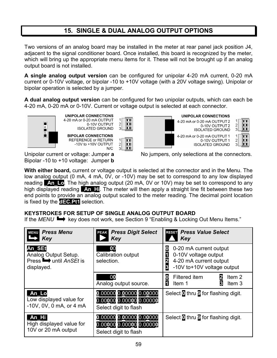 Laurel Electronics LAUREATE SERIES 2 COUNTER-TIMER-SERIAL INPUT METER User Manual | Page 59 / 80