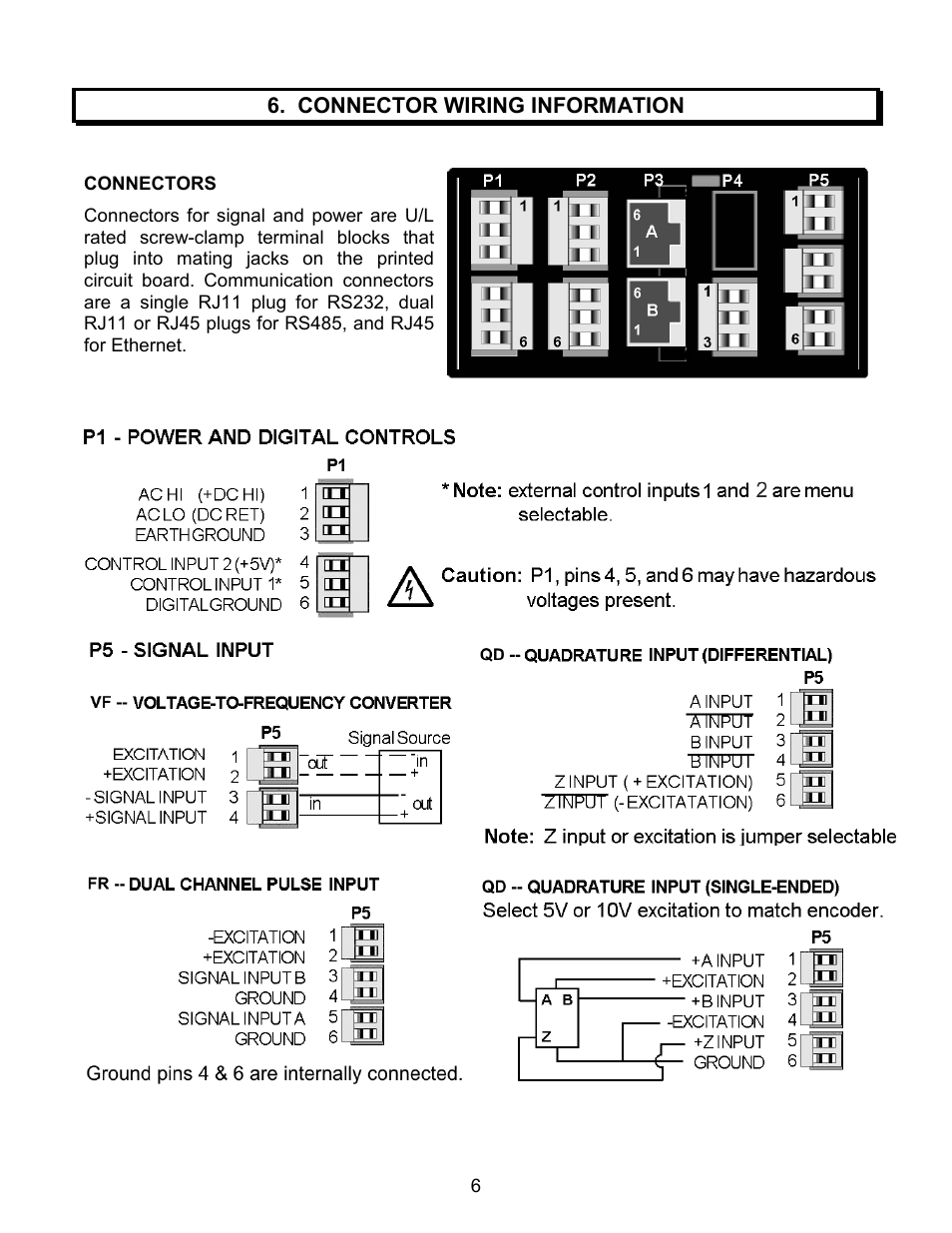 Laurel Electronics LAUREATE SERIES 2 COUNTER-TIMER-SERIAL INPUT METER User Manual | Page 6 / 80