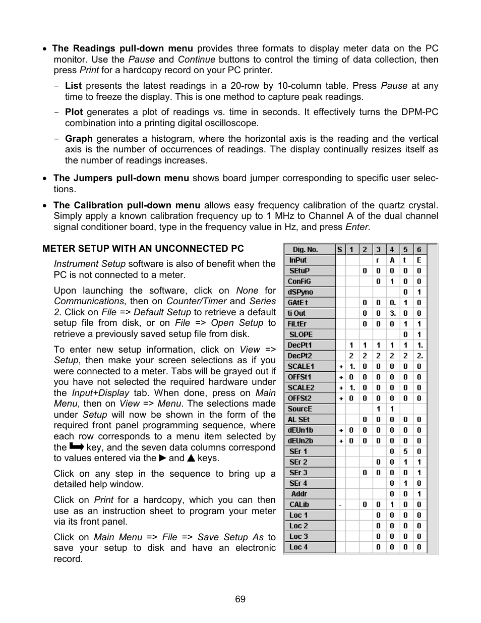 Laurel Electronics LAUREATE SERIES 2 COUNTER-TIMER-SERIAL INPUT METER User Manual | Page 69 / 80