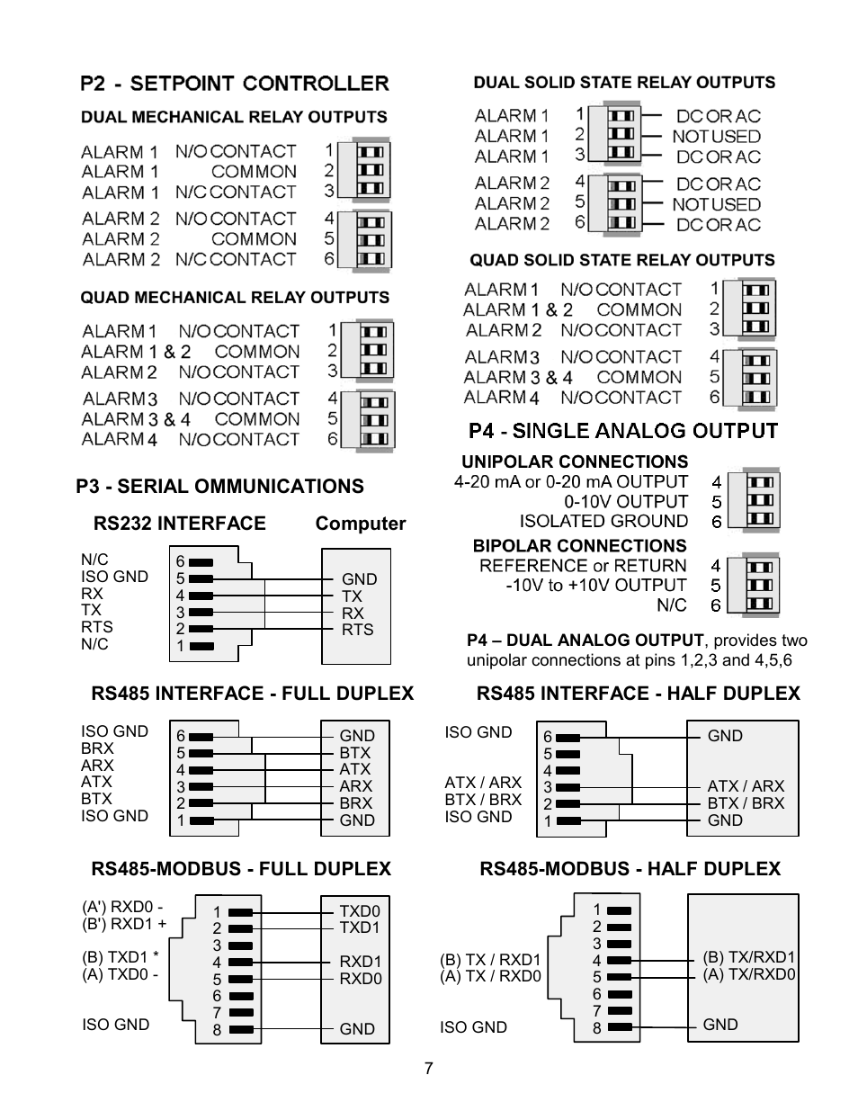 Laurel Electronics LAUREATE SERIES 2 COUNTER-TIMER-SERIAL INPUT METER User Manual | Page 7 / 80