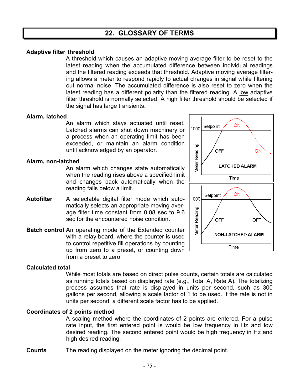 Laurel Electronics LAUREATE SERIES 2 COUNTER-TIMER-SERIAL INPUT METER User Manual | Page 75 / 80