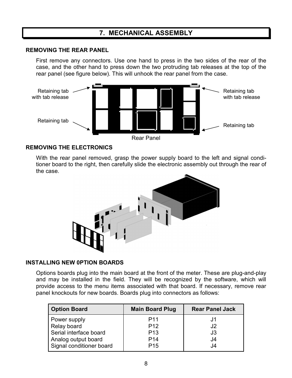 Laurel Electronics LAUREATE SERIES 2 COUNTER-TIMER-SERIAL INPUT METER User Manual | Page 8 / 80