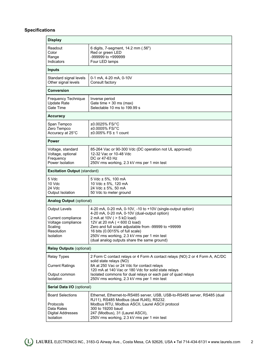 Laurel Electronics Laureate 6-Digit Process Meter & Analog Signal Totalizer User Manual | Page 2 / 5