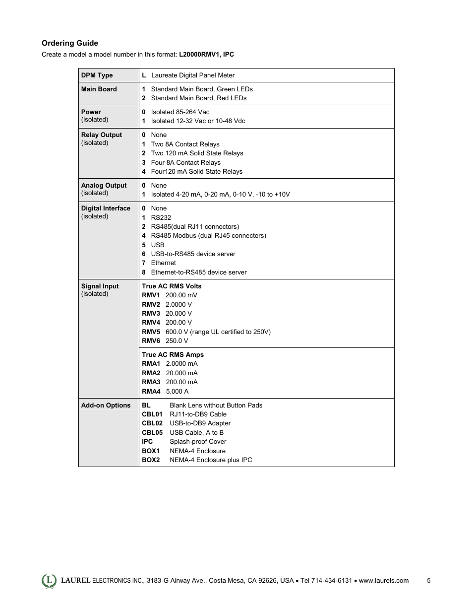 Laurel Electronics Laureate True RMS AC Voltage & Current Meter with 1 Cycle Update at 50-60 Hz User Manual | Page 5 / 5