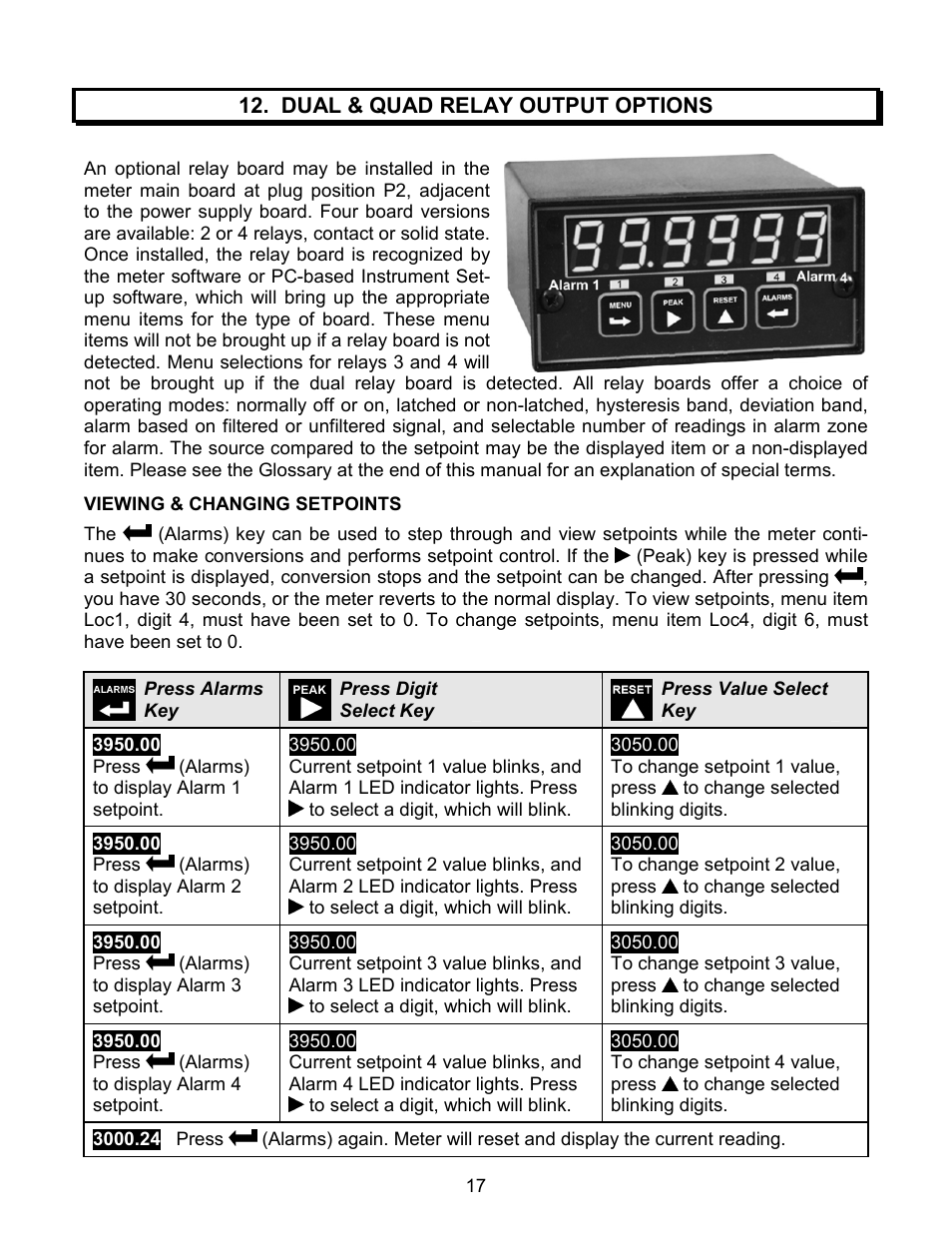 Laurel Electronics LAUREATE SERIES 2 SERIAL INPUT METER & REMOTE DISPLAY User Manual | Page 17 / 32