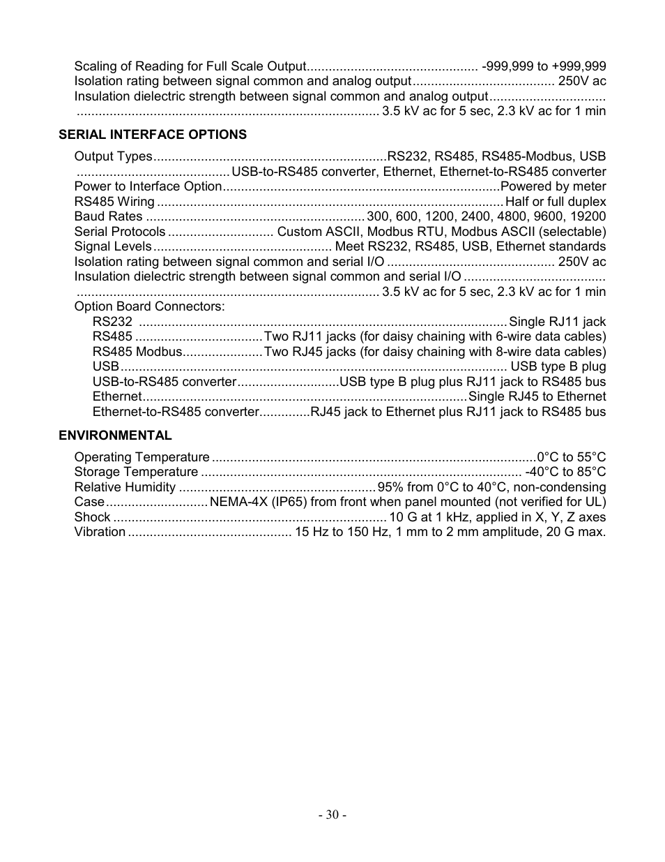 Laurel Electronics LAUREATE SERIES 2 SERIAL INPUT METER & REMOTE DISPLAY User Manual | Page 30 / 32