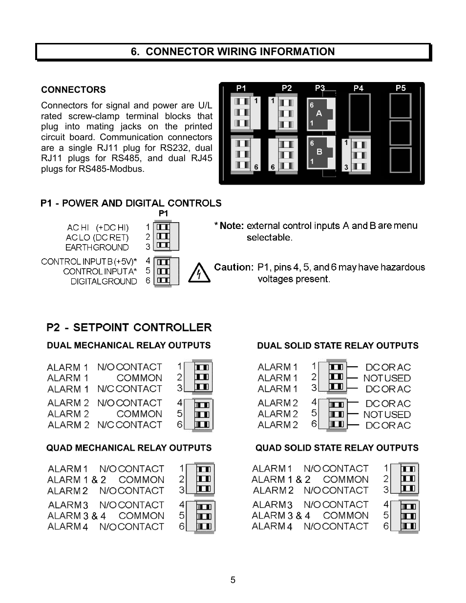 Laurel Electronics LAUREATE SERIES 2 SERIAL INPUT METER & REMOTE DISPLAY User Manual | Page 5 / 32