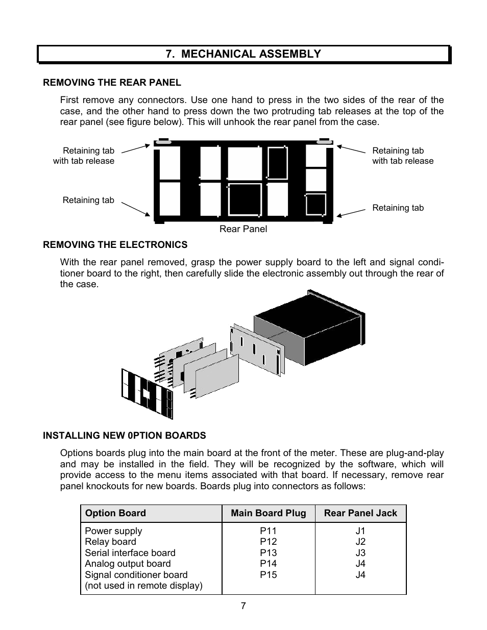 Laurel Electronics LAUREATE SERIES 2 SERIAL INPUT METER & REMOTE DISPLAY User Manual | Page 7 / 32