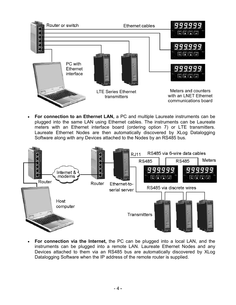 Laurel Electronics Laureate XLog Datalogging Software User Manual | Page 4 / 19