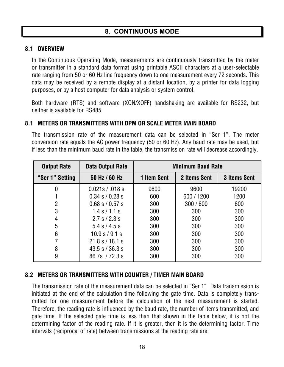 Laurel Electronics Custom ASCII Protocol For Laureate Series 2 Digital Panel Meters, Counters, Timers & L-Series Transmitters User Manual | Page 18 / 56