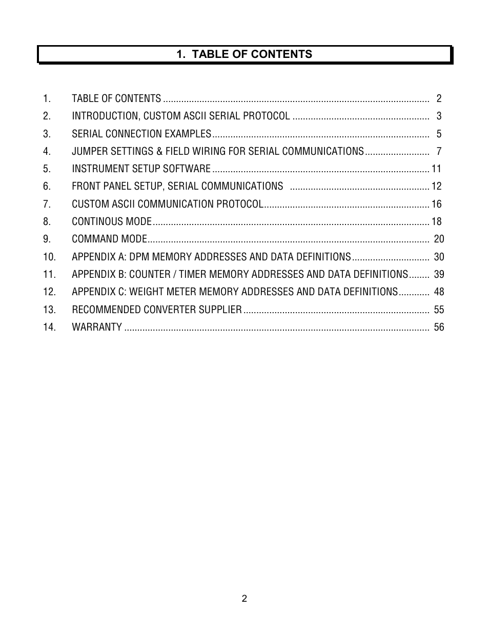 Laurel Electronics Custom ASCII Protocol For Laureate Series 2 Digital Panel Meters, Counters, Timers & L-Series Transmitters User Manual | Page 2 / 56