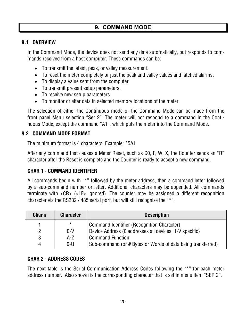 Laurel Electronics Custom ASCII Protocol For Laureate Series 2 Digital Panel Meters, Counters, Timers & L-Series Transmitters User Manual | Page 20 / 56