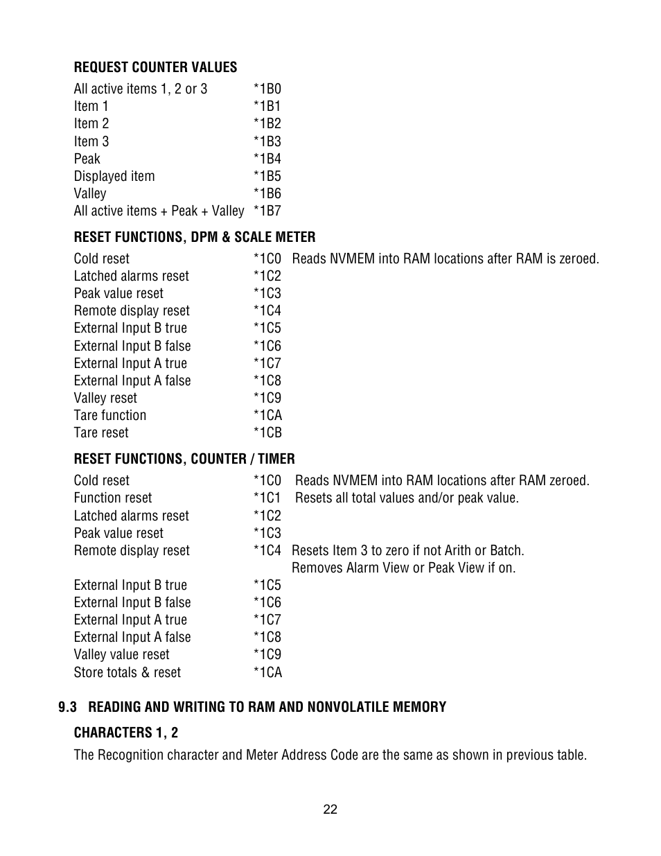 Laurel Electronics Custom ASCII Protocol For Laureate Series 2 Digital Panel Meters, Counters, Timers & L-Series Transmitters User Manual | Page 22 / 56