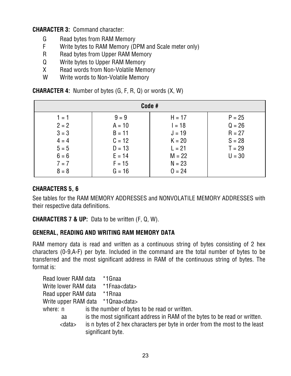 Laurel Electronics Custom ASCII Protocol For Laureate Series 2 Digital Panel Meters, Counters, Timers & L-Series Transmitters User Manual | Page 23 / 56