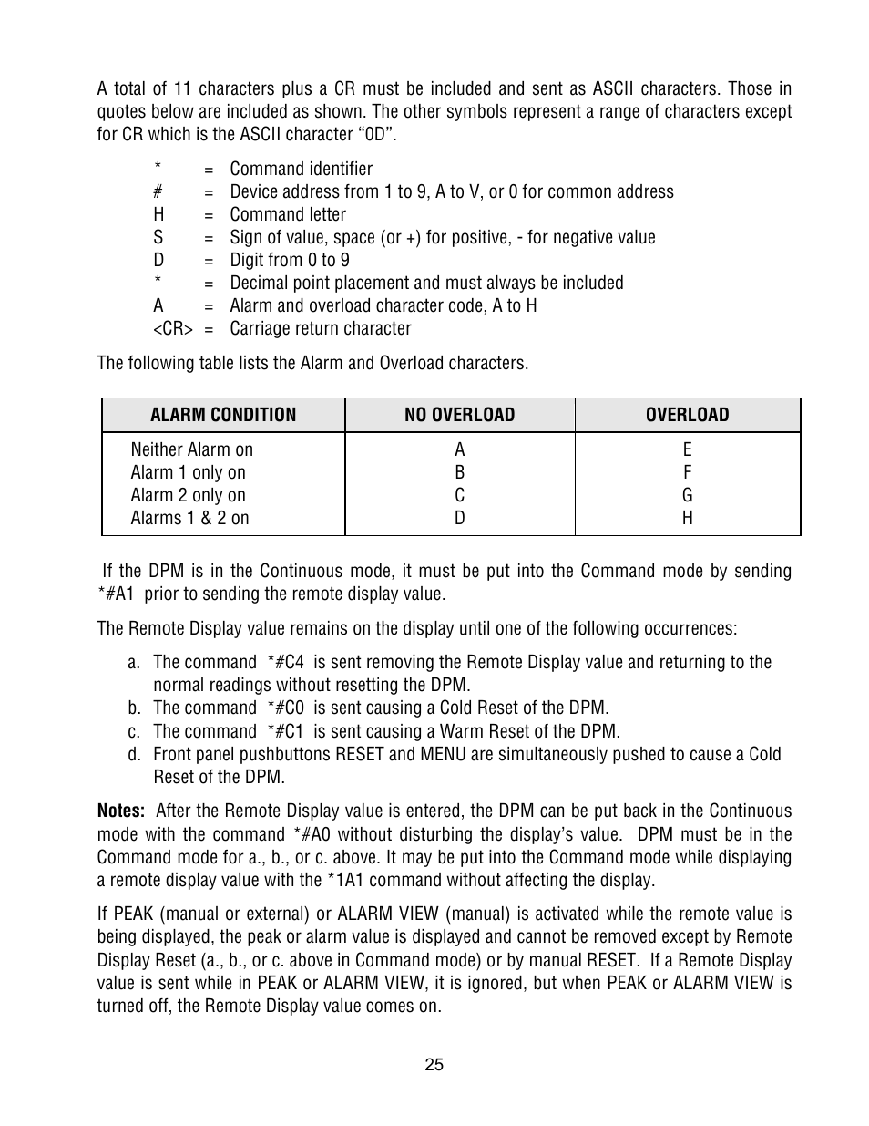 Laurel Electronics Custom ASCII Protocol For Laureate Series 2 Digital Panel Meters, Counters, Timers & L-Series Transmitters User Manual | Page 25 / 56