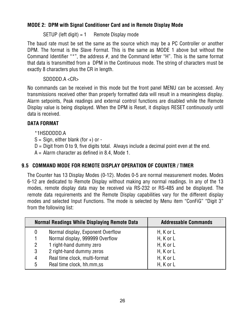 Laurel Electronics Custom ASCII Protocol For Laureate Series 2 Digital Panel Meters, Counters, Timers & L-Series Transmitters User Manual | Page 26 / 56