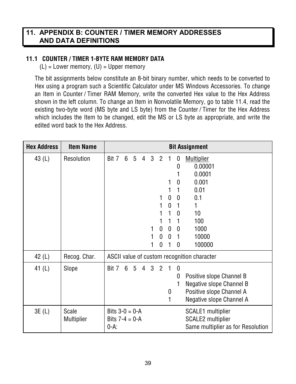 Laurel Electronics Custom ASCII Protocol For Laureate Series 2 Digital Panel Meters, Counters, Timers & L-Series Transmitters User Manual | Page 39 / 56