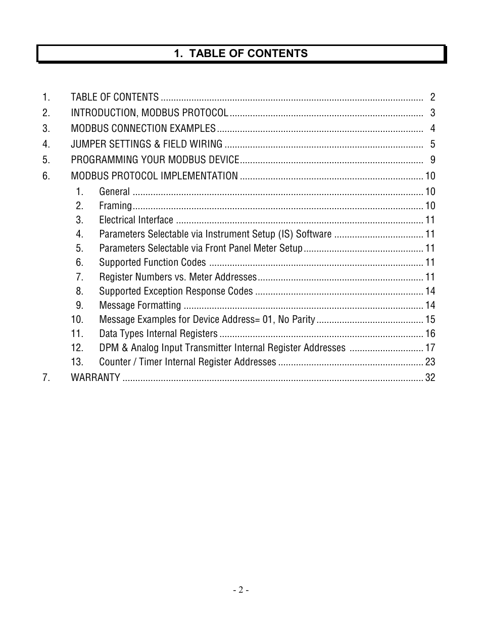 Laurel Electronics Modbus Protocol For Series 2 Laureate Digital Panel Meters, Counters, Timers & DIN-Rail Transmitters User Manual | Page 2 / 32