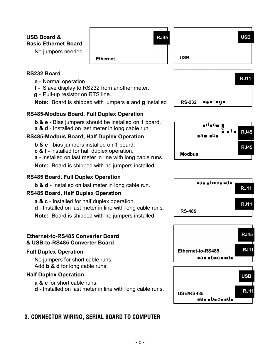Laurel Electronics Modbus Protocol For Series 2 Laureate Digital Panel Meters, Counters, Timers & DIN-Rail Transmitters User Manual | Page 6 / 32