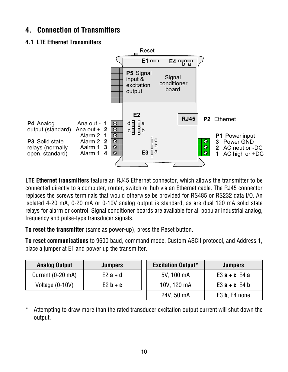 Connection of transmitters | Laurel Electronics Ethernet Node Configuration for Series 2 Digital Panel Meters, Counters, Timers, Transmitters and Ethernet-to-Serial Device Servers User Manual | Page 10 / 44