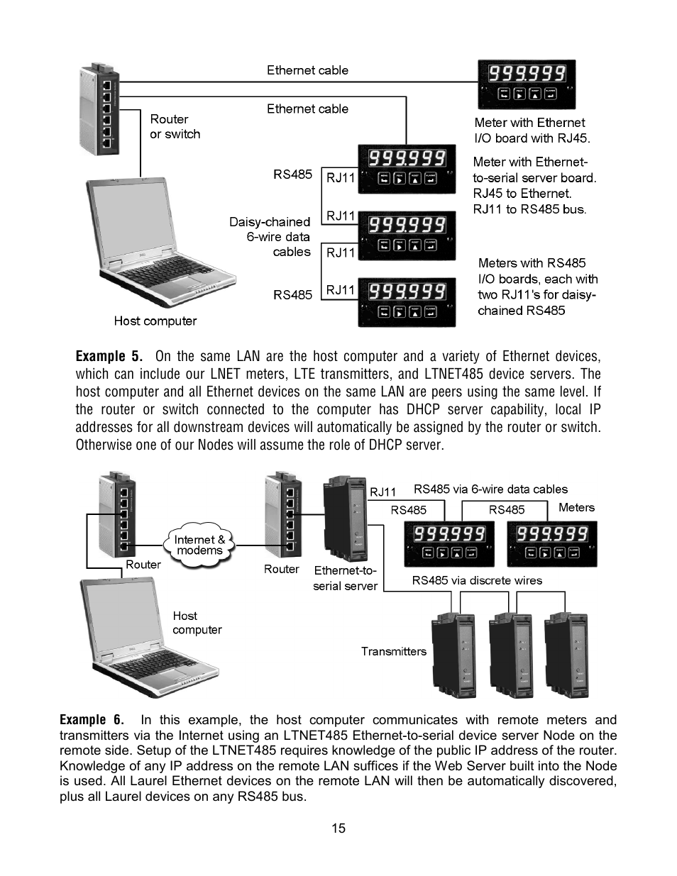 Laurel Electronics Ethernet Node Configuration for Series 2 Digital Panel Meters, Counters, Timers, Transmitters and Ethernet-to-Serial Device Servers User Manual | Page 15 / 44