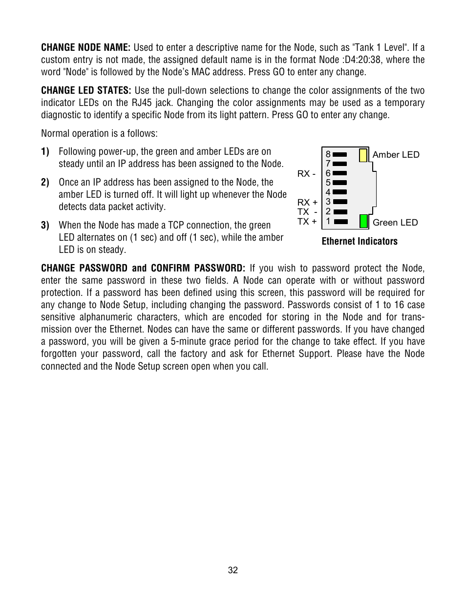 Laurel Electronics Ethernet Node Configuration for Series 2 Digital Panel Meters, Counters, Timers, Transmitters and Ethernet-to-Serial Device Servers User Manual | Page 32 / 44