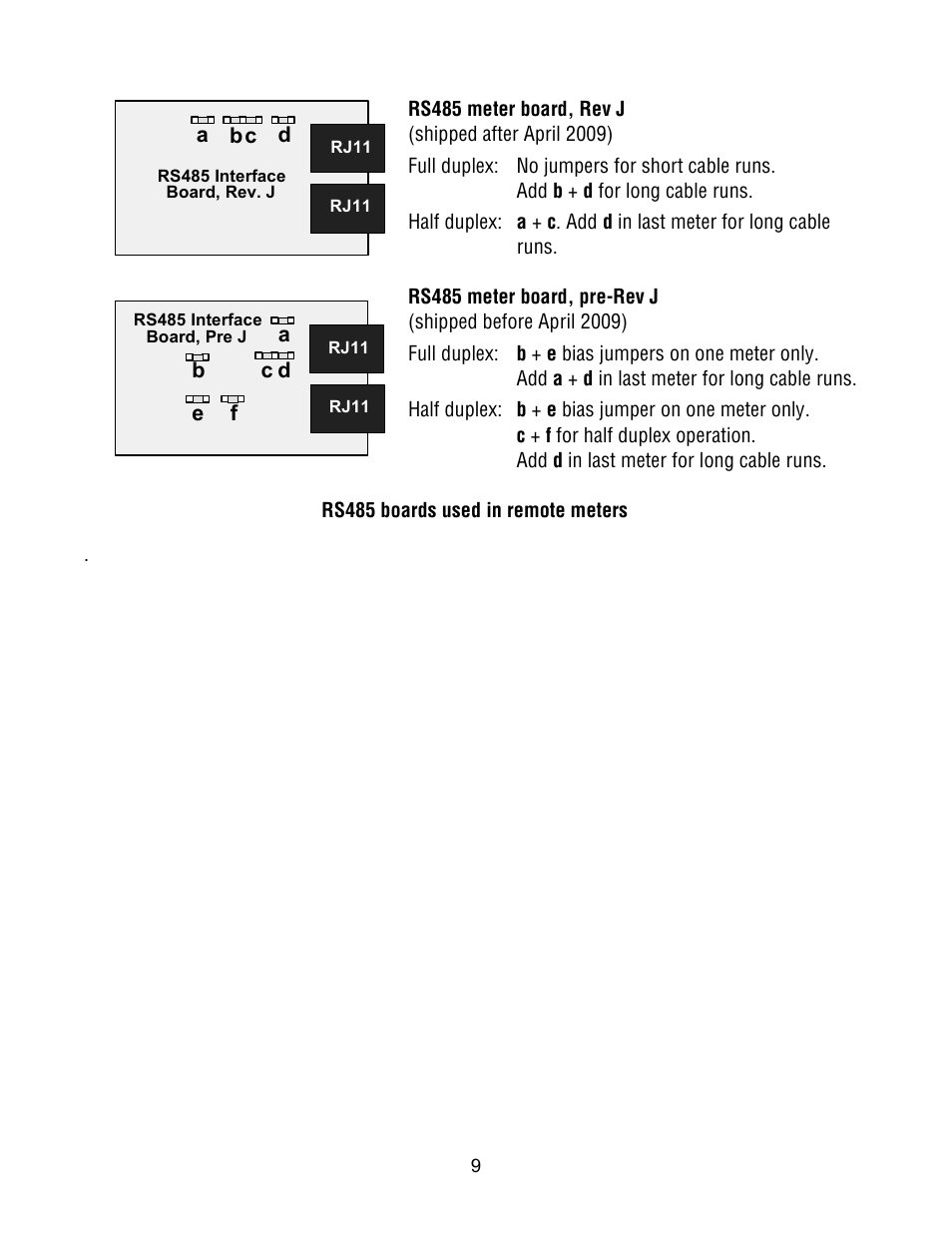 Laurel Electronics Ethernet Node Configuration for Series 2 Digital Panel Meters, Counters, Timers, Transmitters and Ethernet-to-Serial Device Servers User Manual | Page 9 / 44