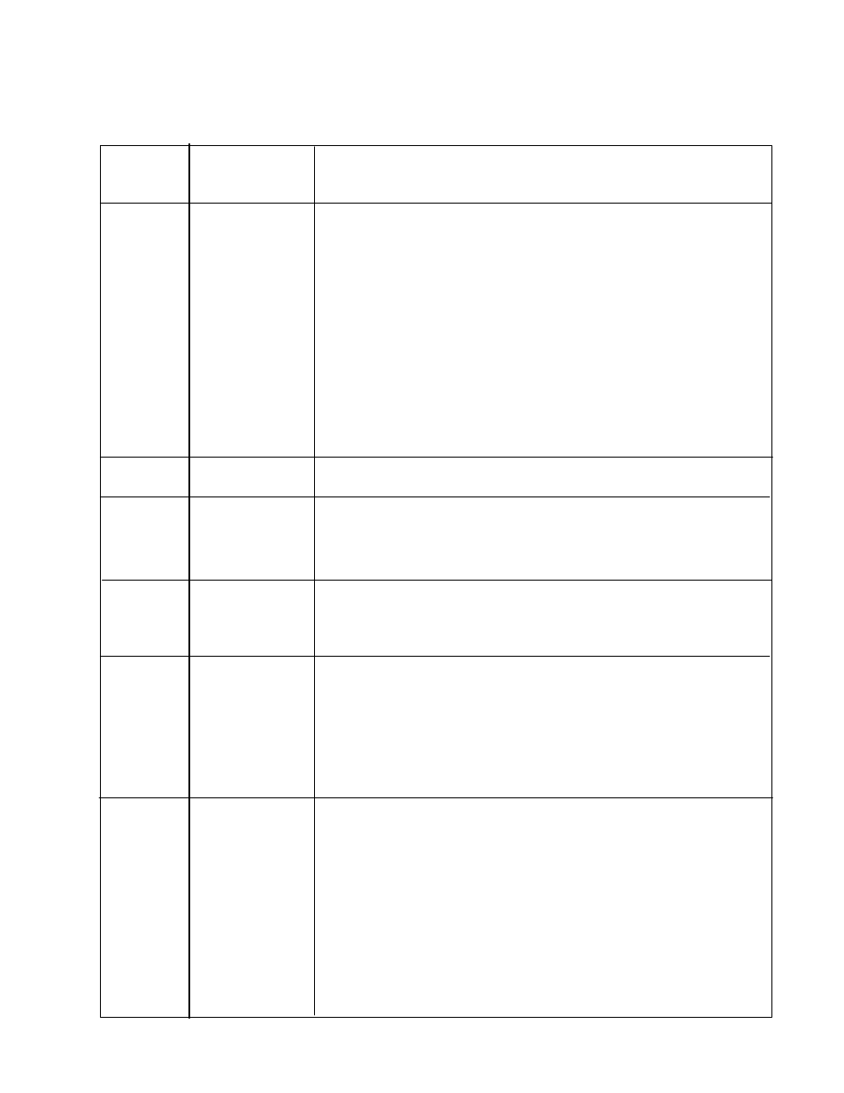 Laurel Electronics LAUREATE SERIES Serial Comunications User Manual | Page 27 / 40