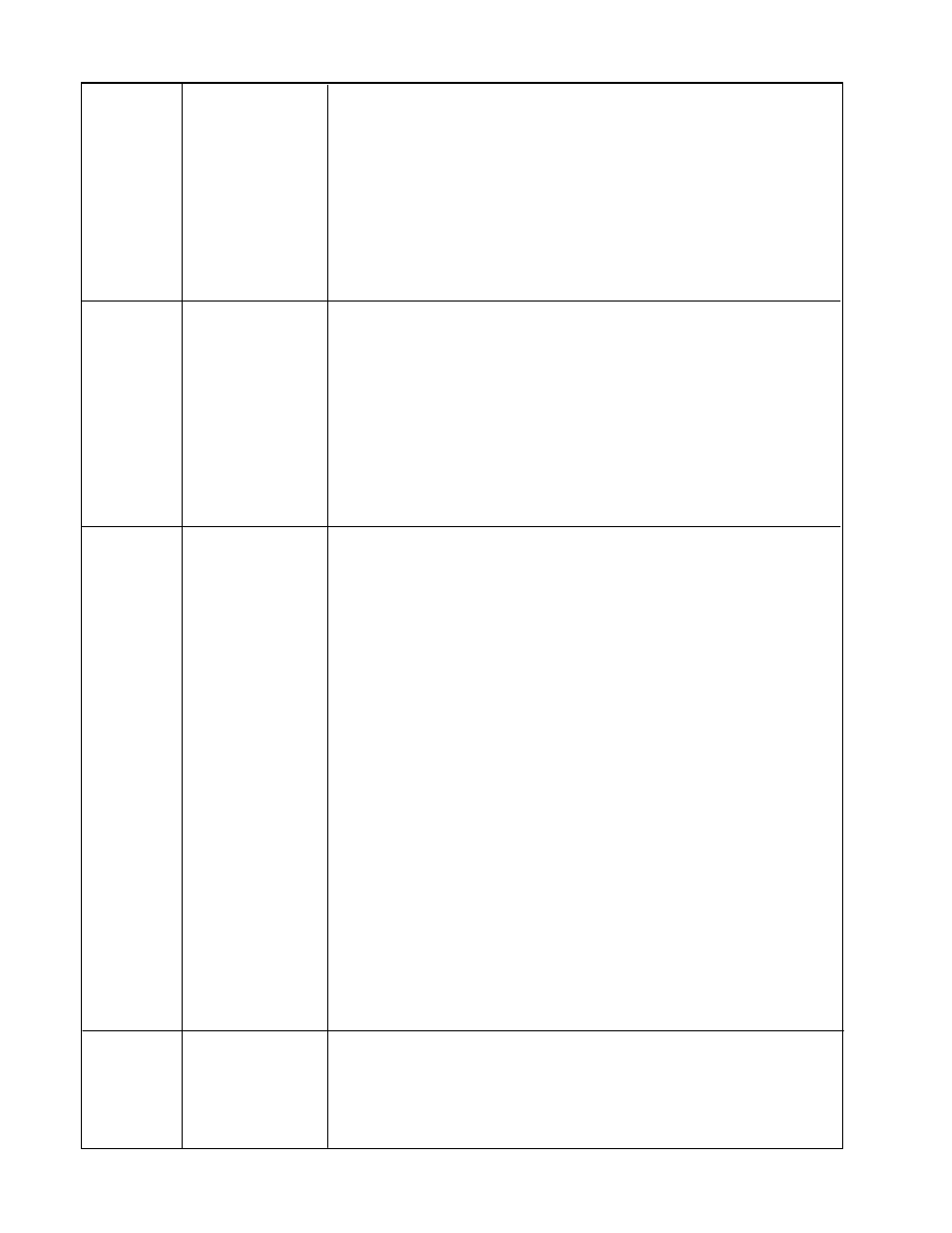 Laurel Electronics LAUREATE SERIES Serial Comunications User Manual | Page 28 / 40