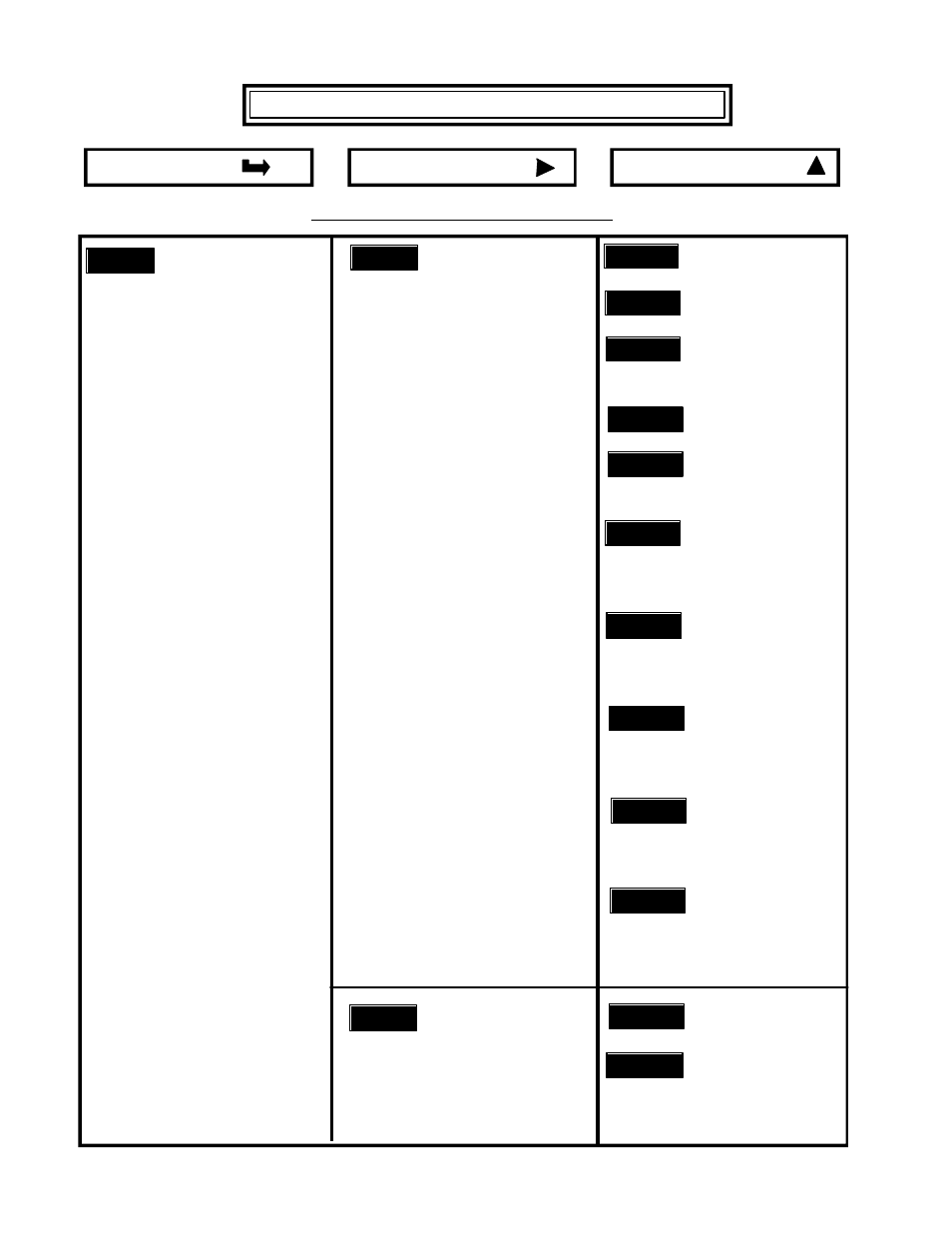 Setup menu | Laurel Electronics LAUREATE SERIES COUNTER_TIMER User Manual | Page 12 / 56