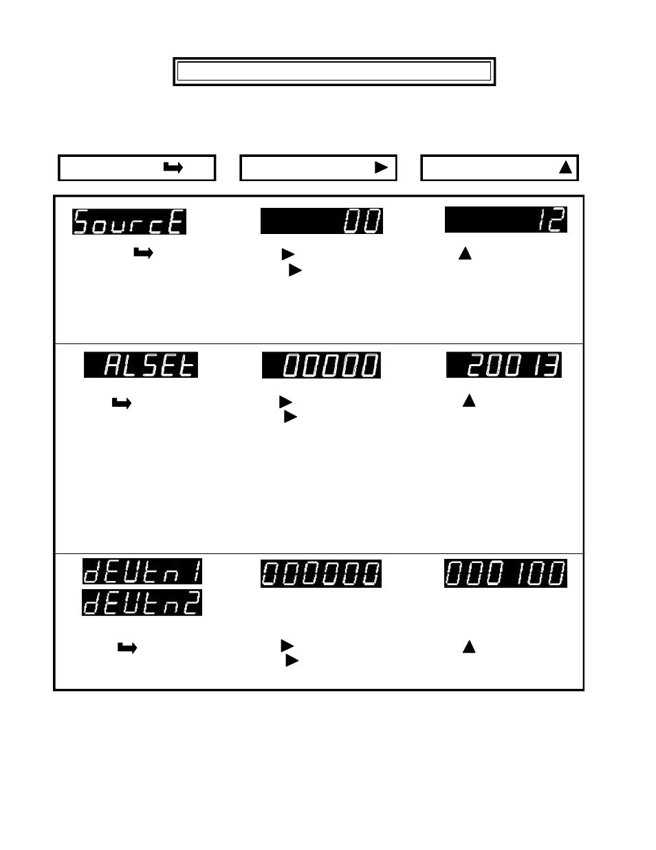 Dual alarm outputs | Laurel Electronics LAUREATE SERIES COUNTER_TIMER User Manual | Page 42 / 56