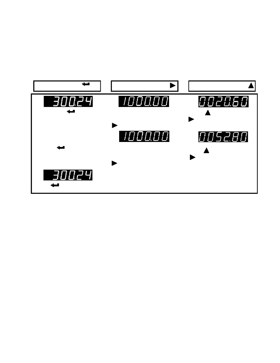 Laurel Electronics LAUREATE SERIES COUNTER_TIMER User Manual | Page 43 / 56