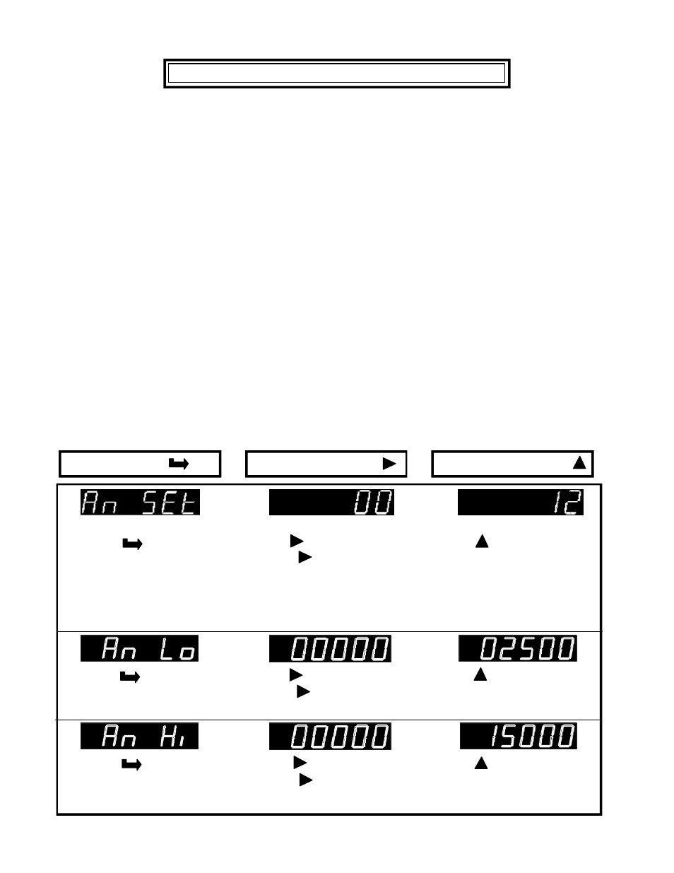 Analog output | Laurel Electronics LAUREATE SERIES COUNTER_TIMER User Manual | Page 46 / 56