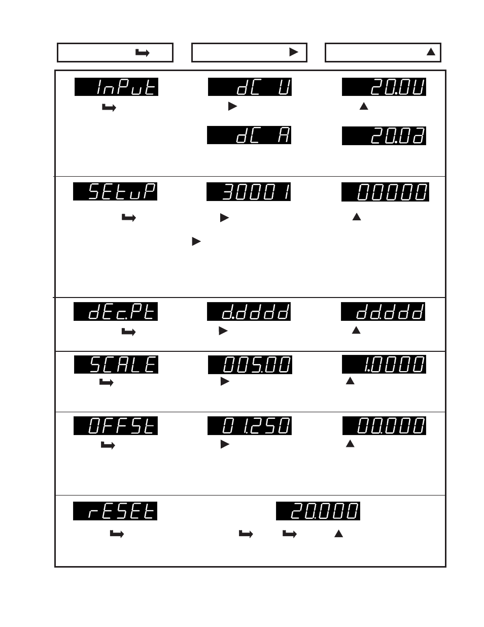 Laurel Electronics LAUREATE SERIES DPM User Manual | Page 23 / 48