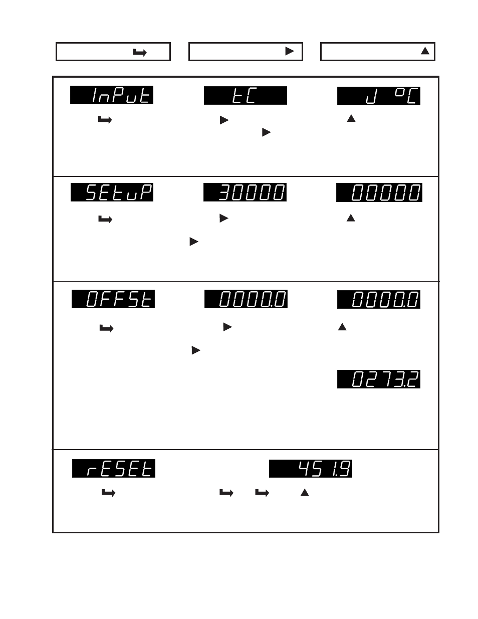 Laurel Electronics LAUREATE SERIES DPM User Manual | Page 27 / 48