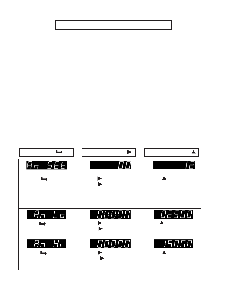 Analog output | Laurel Electronics LAUREATE SERIES DPM User Manual | Page 38 / 48