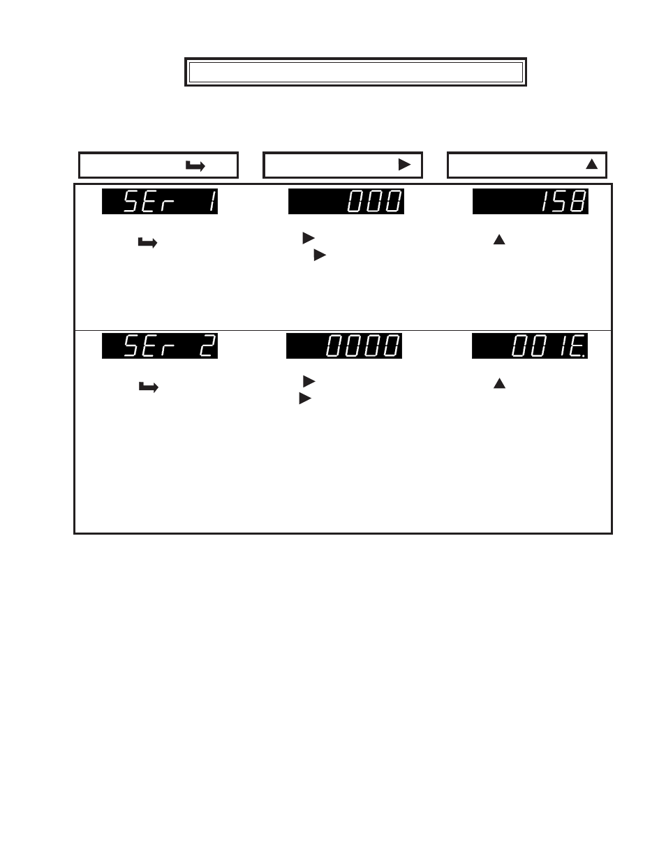 Laurel Electronics LAUREATE SERIES DPM User Manual | Page 39 / 48