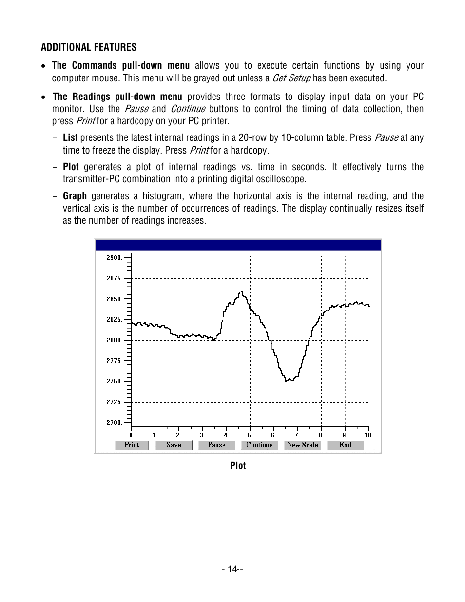 Laurel Electronics LTM CTR SERIES PULSE, AC or PROCESS TOTALIZER INPUT, SERIAL DATA OUTPUT User Manual | Page 14 / 40