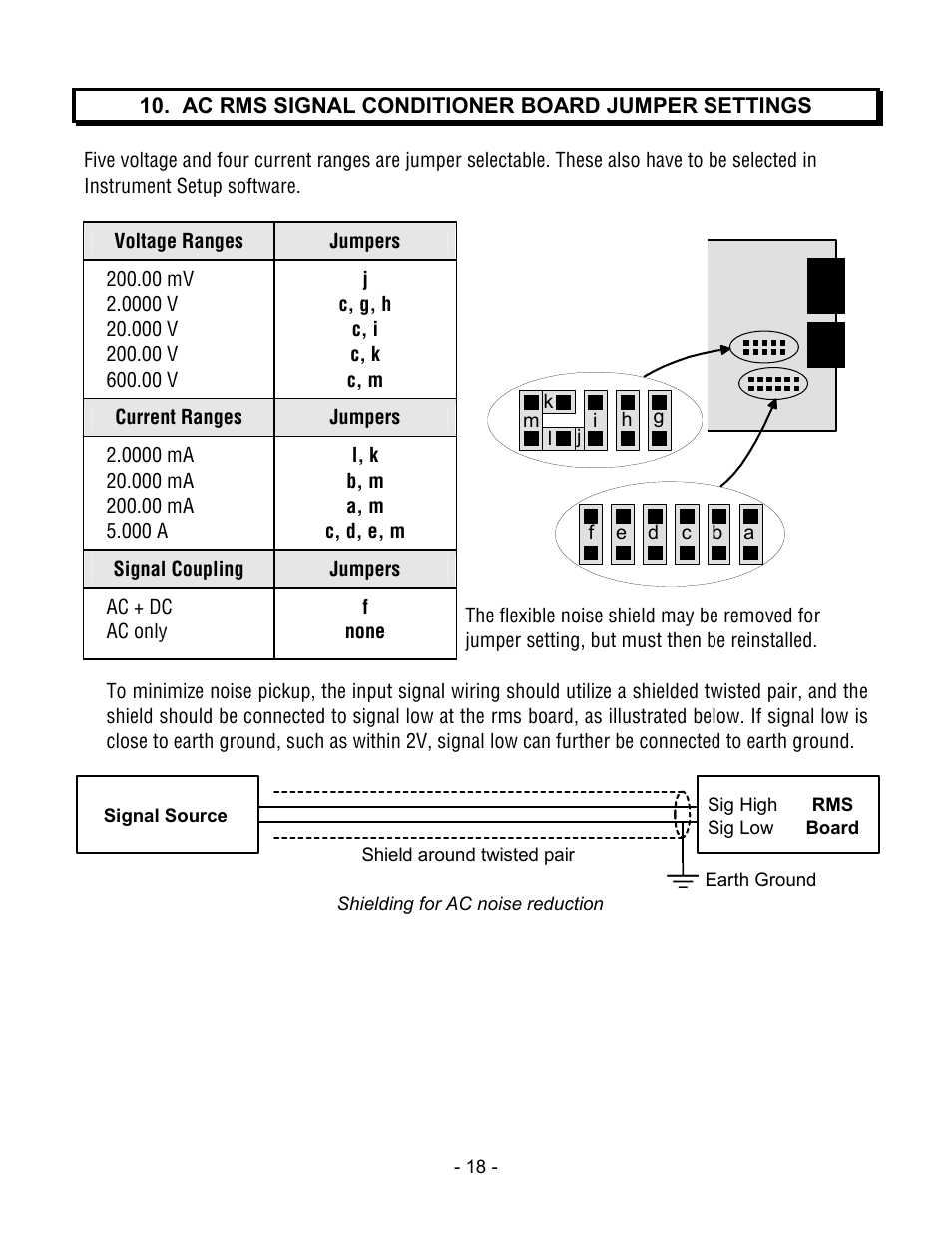 Laurel Electronics LTM DPM SERIES ANALOG INPUT, SERIAL DATA OUTPUT User Manual | Page 18 / 40