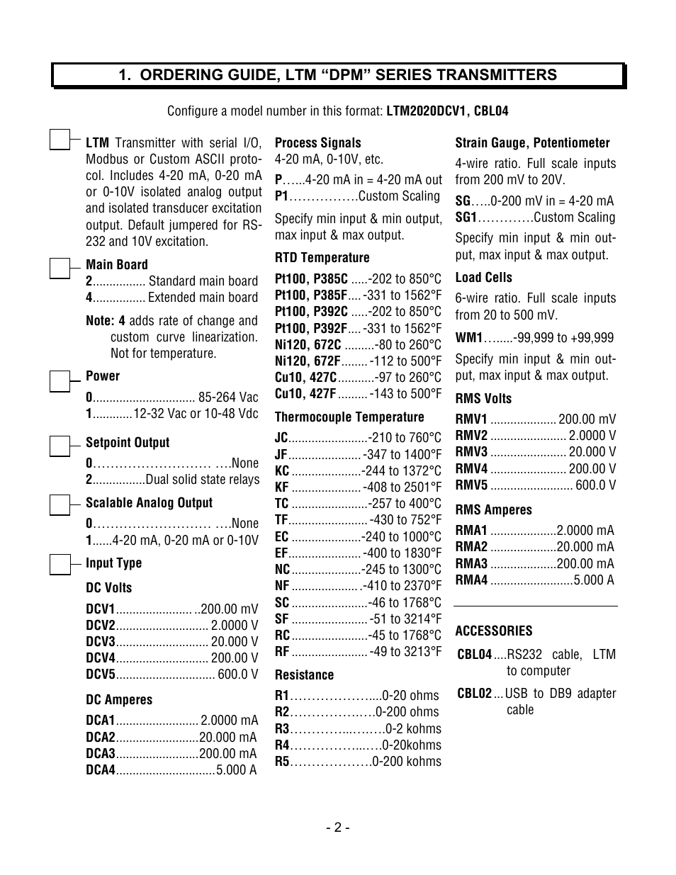 Ordering guide, ltm “dpm” series transmitters | Laurel Electronics LTM DPM SERIES ANALOG INPUT, SERIAL DATA OUTPUT User Manual | Page 2 / 40