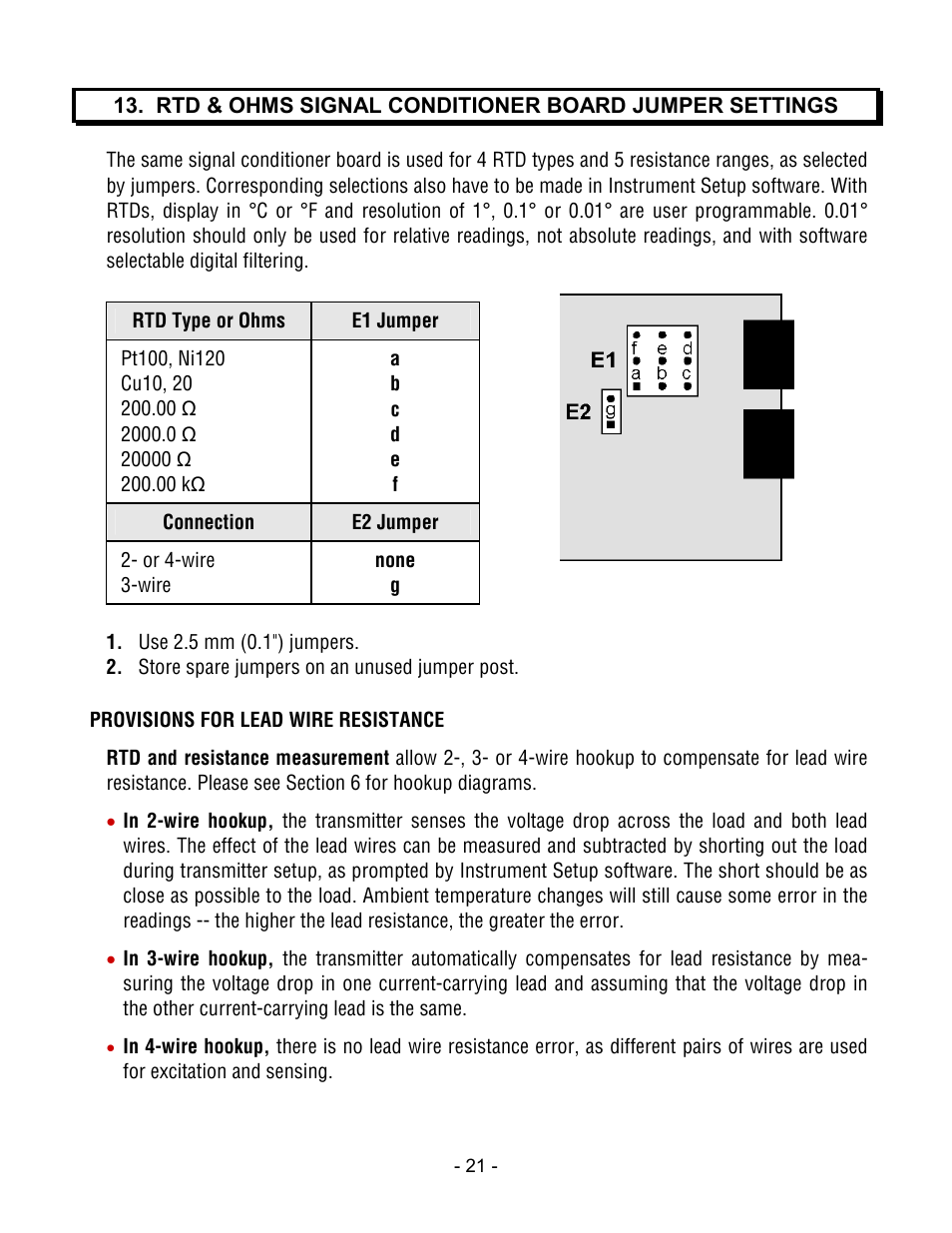 Laurel Electronics LTM DPM SERIES ANALOG INPUT, SERIAL DATA OUTPUT User Manual | Page 21 / 40