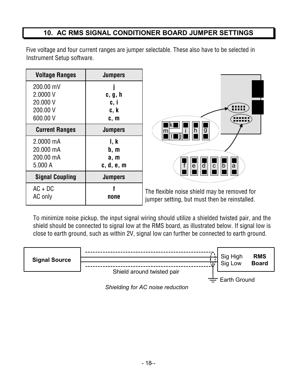 Laurel Electronics LTA DPM SERIES ANALOG INPUT User Manual | Page 18 / 32