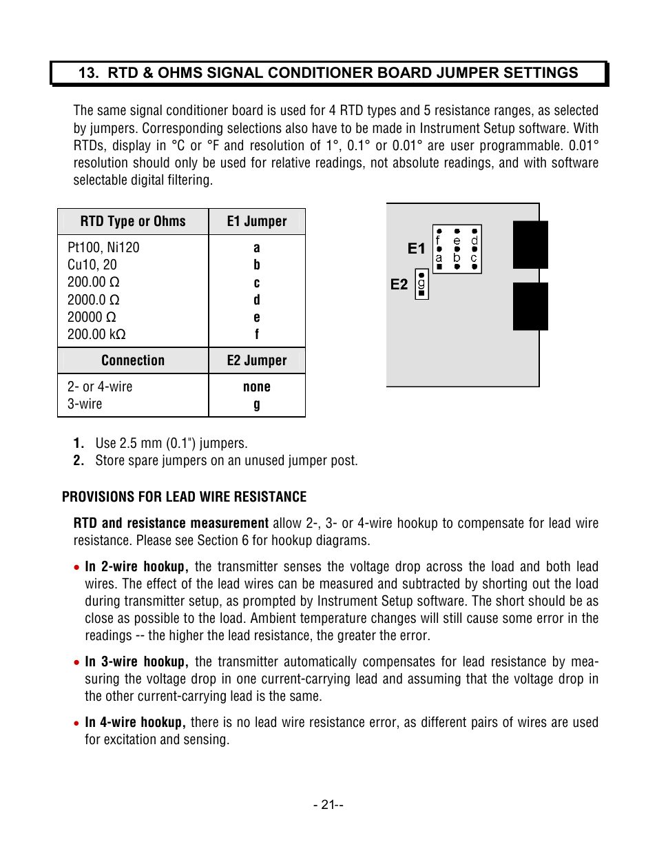 Laurel Electronics LTA DPM SERIES ANALOG INPUT User Manual | Page 21 / 32